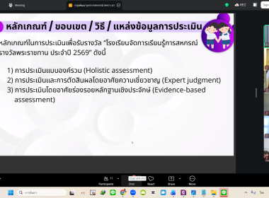 การประชุมการประกวดโรงเรียนการเรียนรู้การสหกรณ์ ... พารามิเตอร์รูปภาพ 5